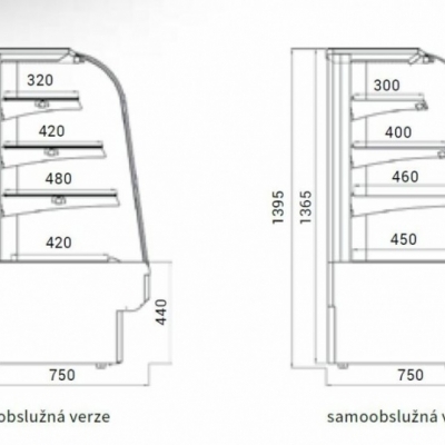 Vitrina cofetarie TOSTI - Frigosztufi
